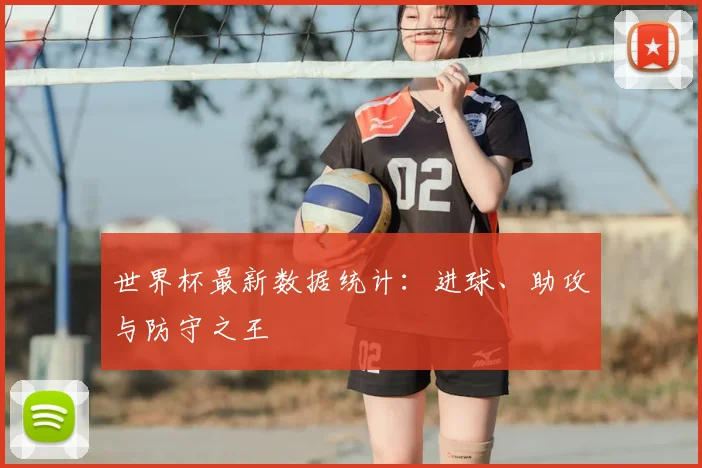 世界杯最新数据统计:进球、助攻与防守之王